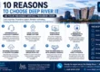 Why choose Deep River IT as a managed IT Support provider in Belfast, Northern Ireland
