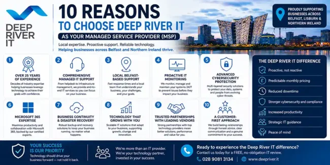 Why choose Deep River IT as a managed IT Support provider in Belfast, Northern Ireland