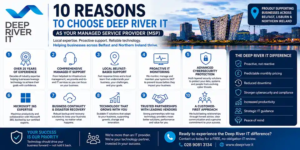 Why choose Deep River IT as a managed IT Support provider in Belfast, Northern Ireland